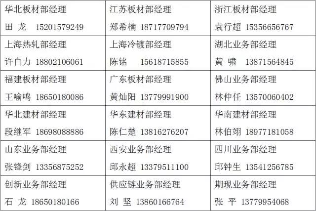 4987铁箕盘一线图库